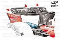 Ferrari F1 apuesta por la velocidad punta para defenderse en Spa