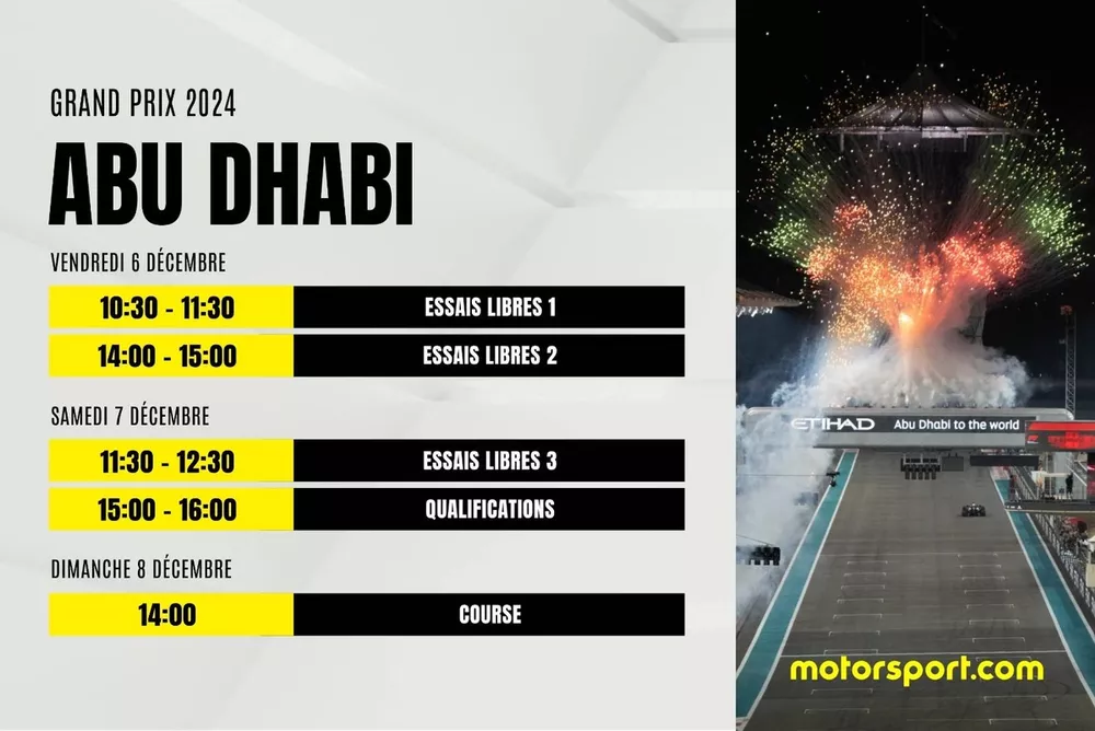 Programme F1 2024 ABU