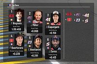 Parrilla de salida GP de Francia MotoGP