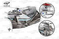 F1: Entenda como comportamento do assoalho causa d&uacute;vidas sobre futuro do 'zeropod' da Mercedes