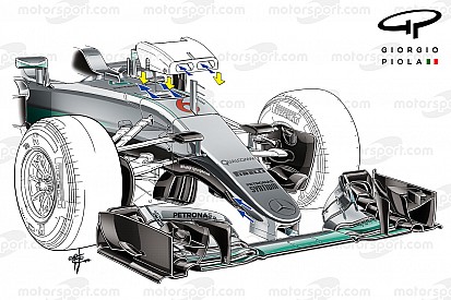 Formel-1-Technik: Mercedes' Trick mit dem S-Schacht