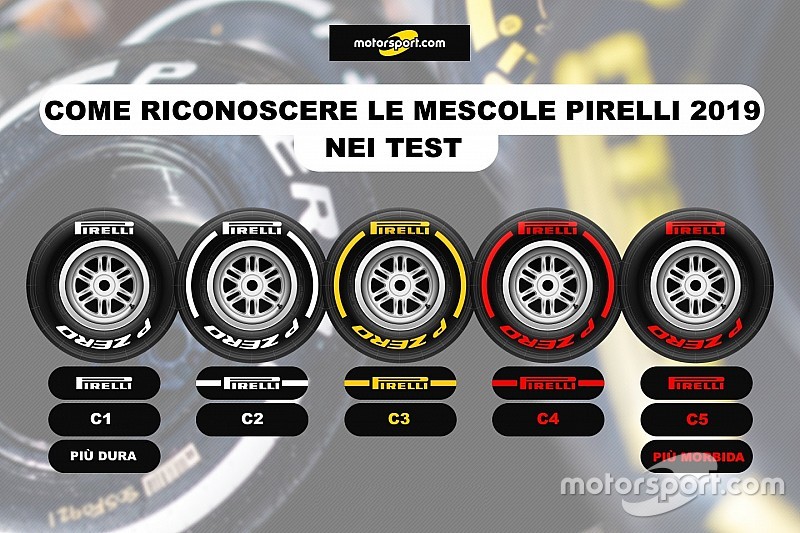 Pirelli: la finestra di funzionamento delle gomme 2019 si apre a 30 gradi