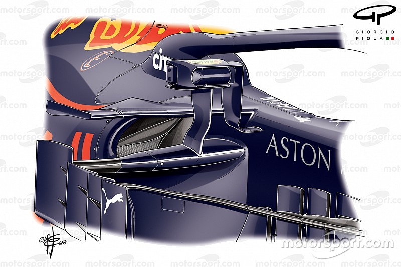 Video tech: De vleugels en spiegels van Red Bull in Spa