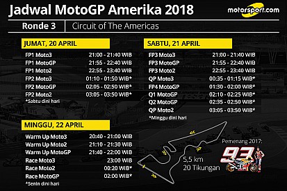Jadwal lengkap MotoGP Amerika 2018