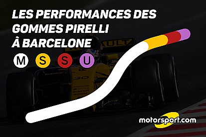 Quel écart de performance entre les gommes Pirelli à Barcelone ?