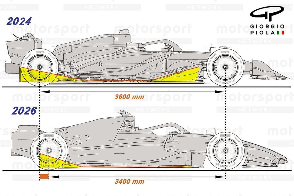2026 car side comparison