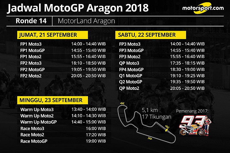 Jadwal lengkap MotoGP Aragon 2018