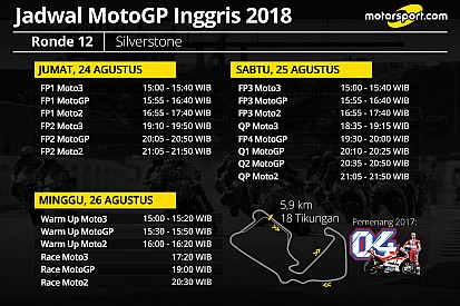 Jadwal lengkap MotoGP Inggris 2018
