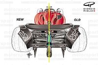 Análise técnica F1: Tudo que a Ferrari mudou em 2023 antes de revolução em 2024