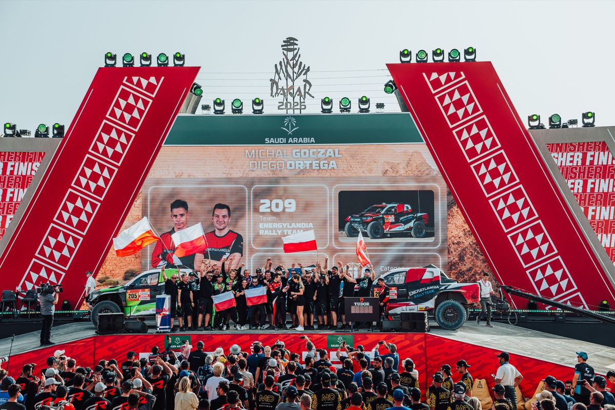Polskie sukcesy i porażki w Dakarze 2026