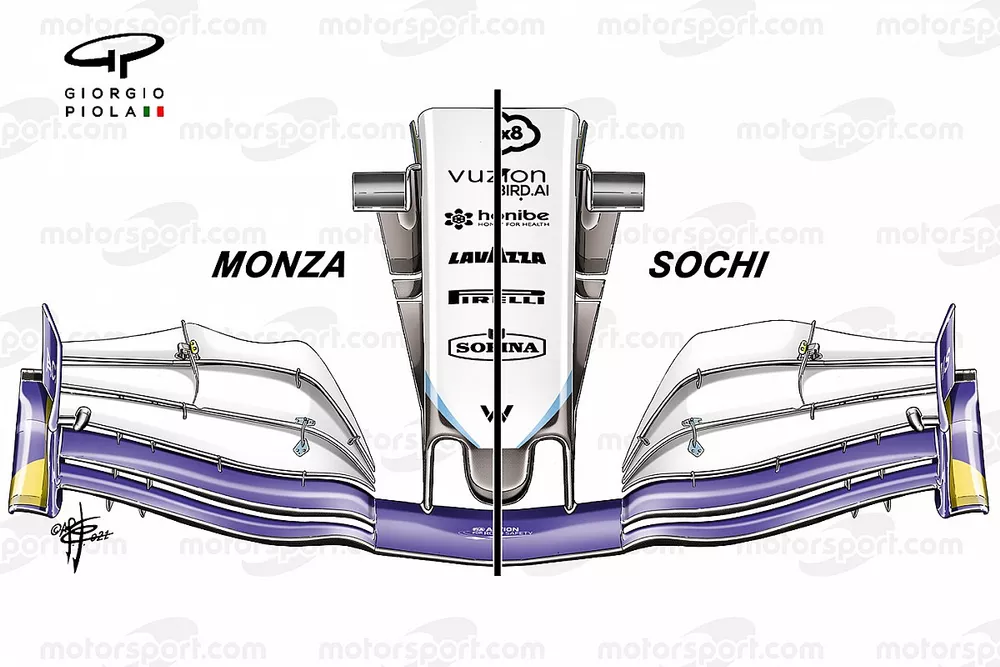 Williams FW43B front wing comparison