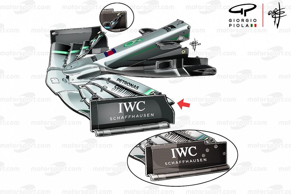 Mercedes W10 front wing endplate comparison