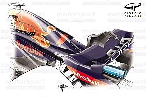 Repaso técnico F1: cómo Red Bull consiguió dominar con su RB18