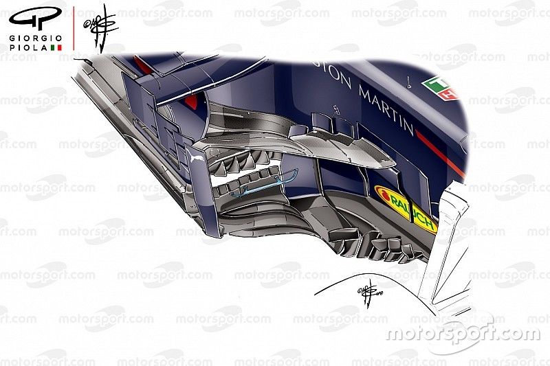 Pontones del Red Bull RB14 en el GP de Espa&ntilde;a