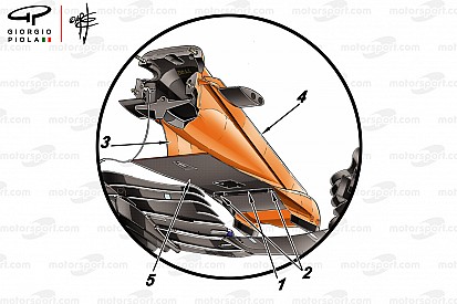 Formel-1-Technik: So funktioniert die neue McLaren-Nase