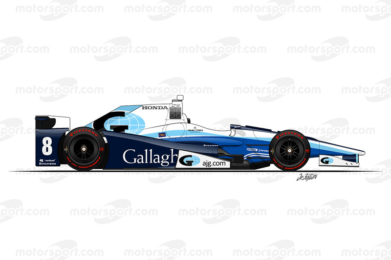 #8 - Max Chilton, Chip Ganassi Racing Honda