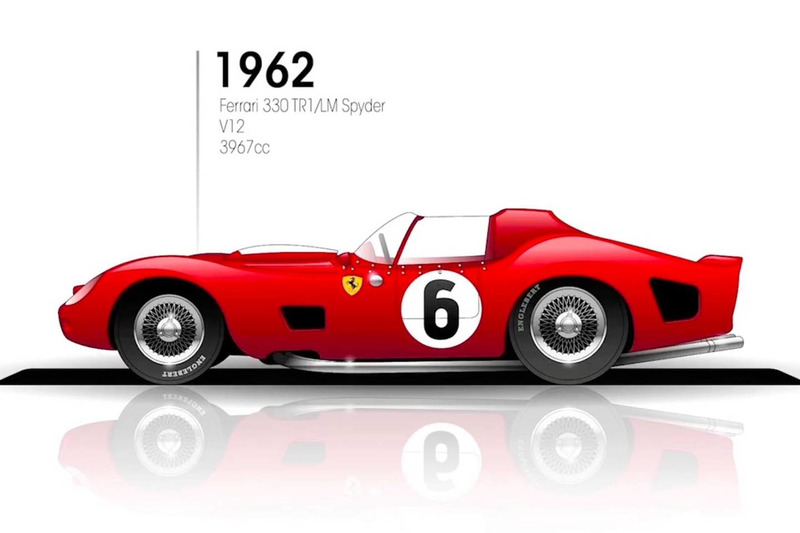 1962: Ferrari 330TR1/LM Spyder