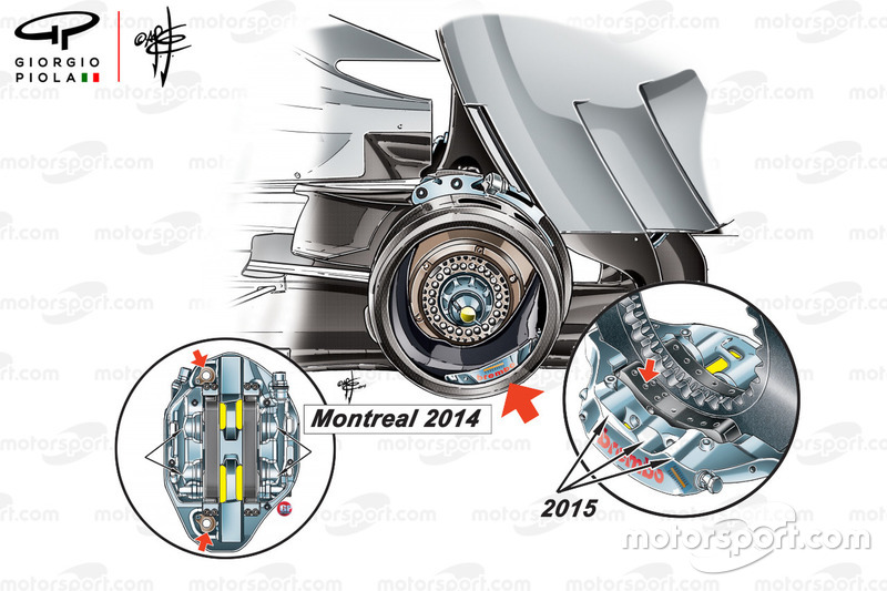 Comparaison des freins de la Mercedes W05 et de la W06
