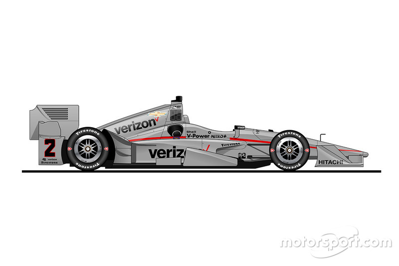 Juan Pablo Montoya, Team Penske Chevrolet