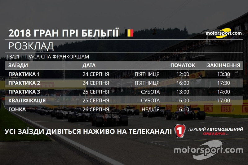 Розклад Гран Прі Бельгії 2018 року