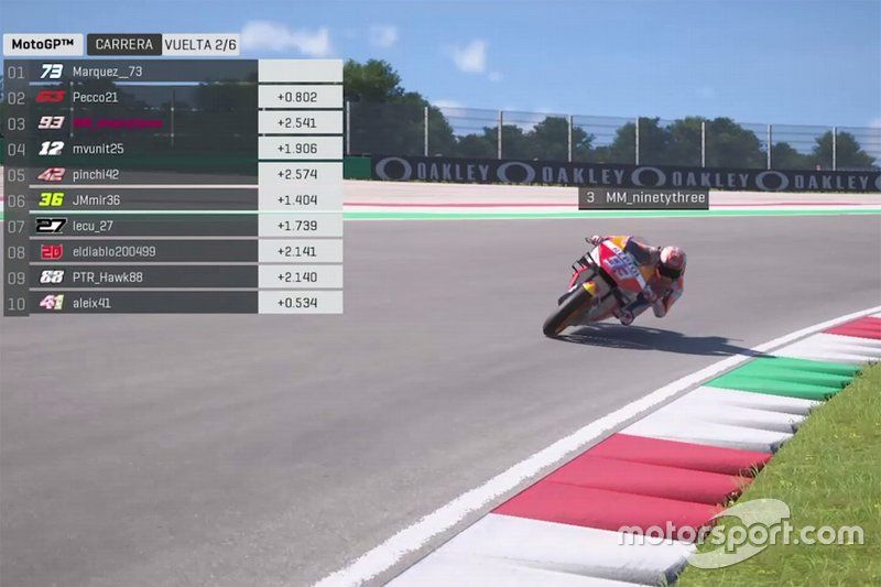 Marc Marquez, Repsol Honda Team