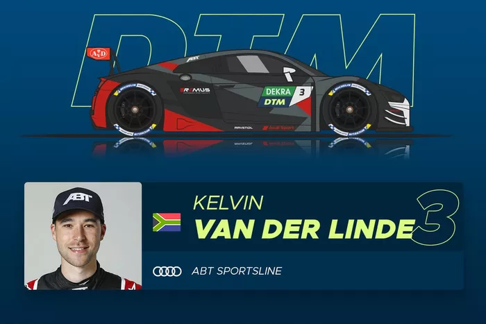 #3 Kelvin van der Linde (24) - Ranking: ******** (9 Sterne) 