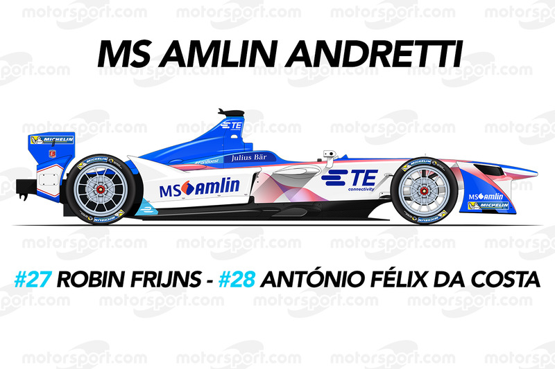 MS Amlin Andretti