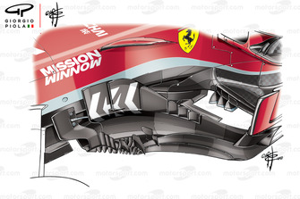 Ferrari SF71H bargeboard, GP degli Stati Uniti
