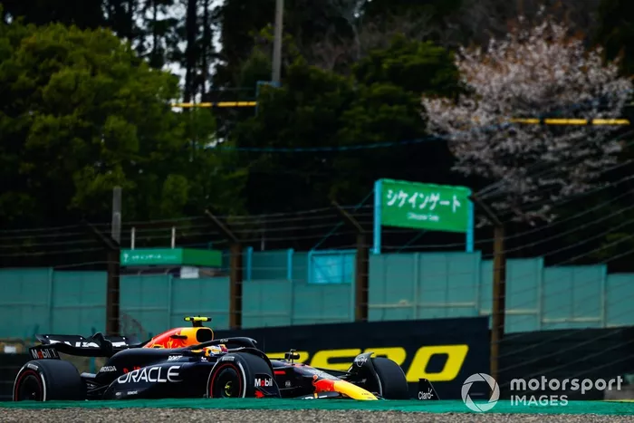 Sergio Perez, Red Bull Racing RB20