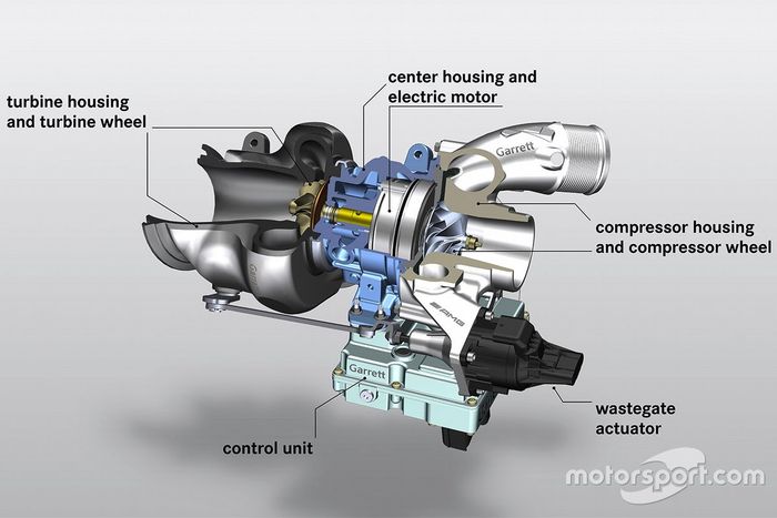 Mercedes-AMG electric exhaust