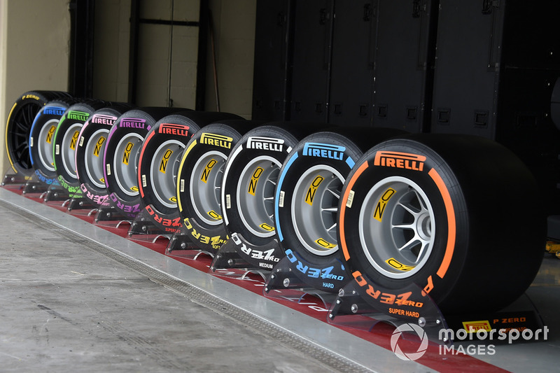 Шини Pirelli