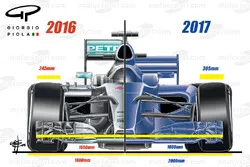 Frontvergleich 2016/2017