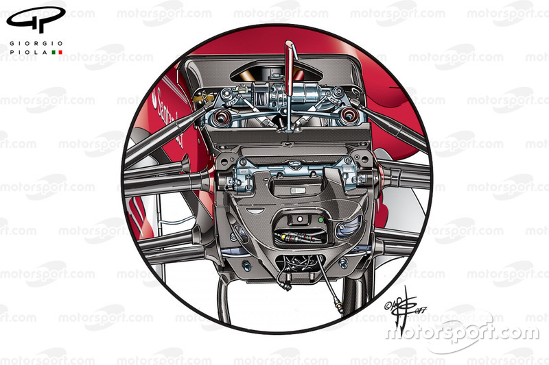 Suspension avant de la Ferrari SF70H
