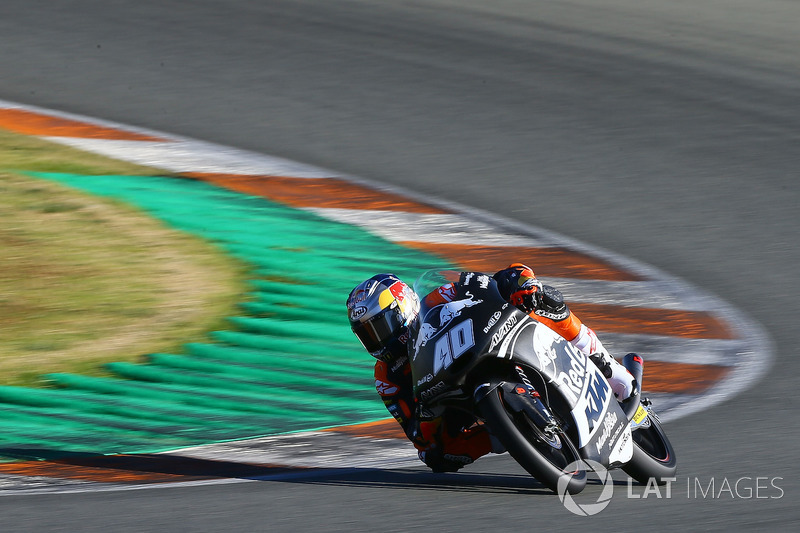 Darryn Binder, Red Bull KTM Ajo