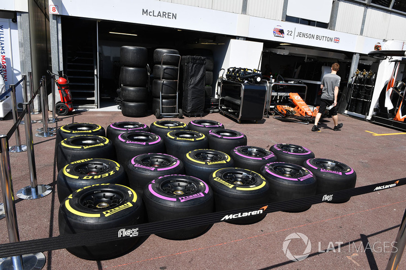 Шини Pirelli