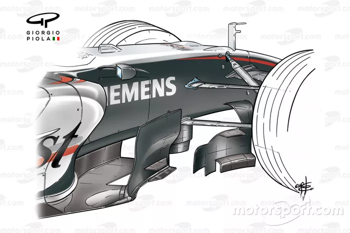 McLaren MP4-20 de 2005: Bargeboard e palhetas giratórias