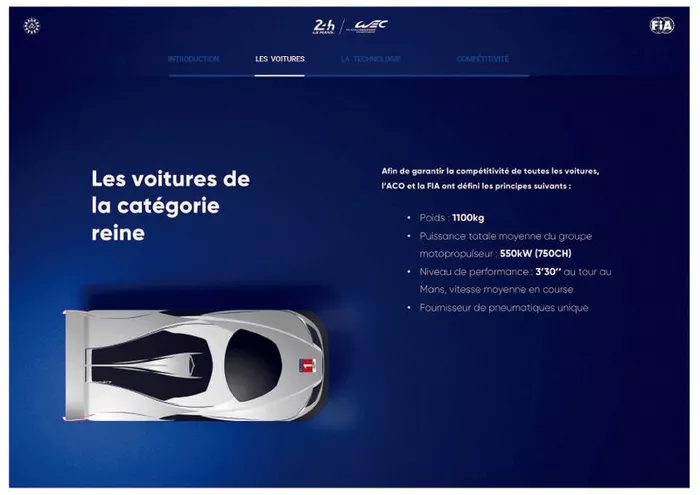 Règlement Hyper Sport 2020