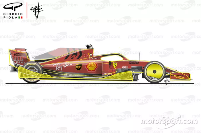 Ferrari SF90 2021-2019 comparación lateral