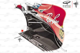 Ferrari SF71H, fondo per Silvertone