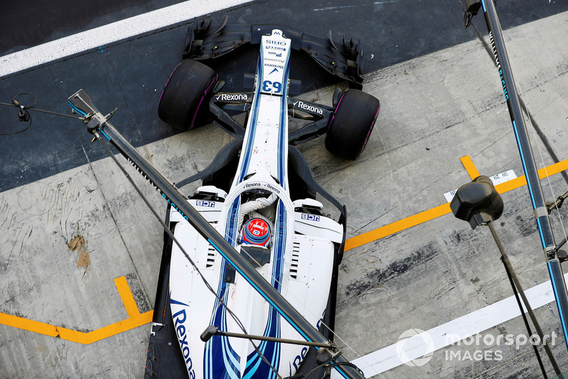 George Russell, Williams FW41