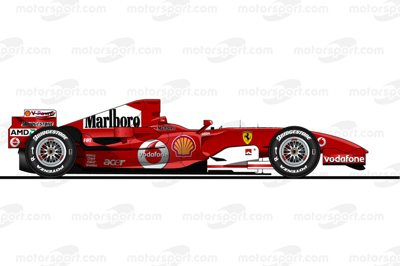 Der Ferrari 248F1 von Michael Schumacher in der Saison 2006