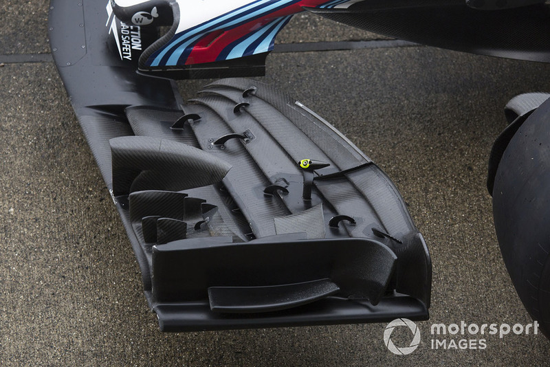 Detail sayap depan Williams FW41