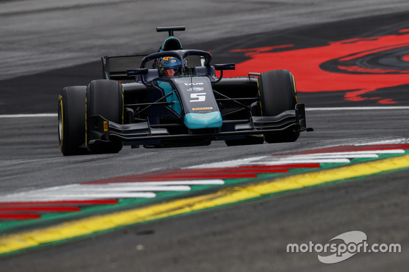 Alexander Albon, DAMS