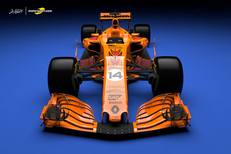 Le concept de Mclaren Renault 2018