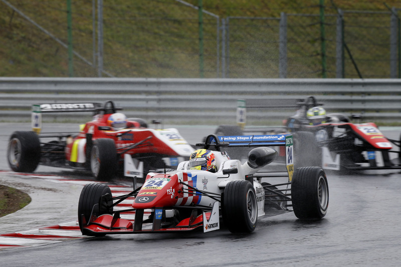 Hungaroring