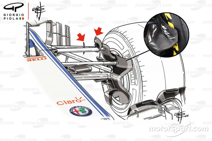 Aletines extra del Sauber C37 en el GP de Francia