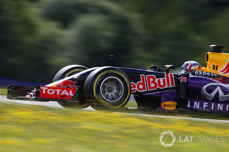 2015 - Tests en Formule 1