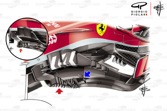 Ferrari SF71H bargeboard, GP degli Stati Uniti