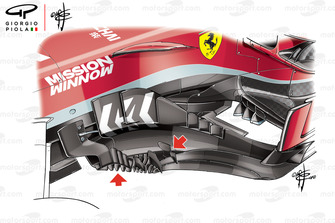 Ferrari SF71H bargeboard, GP degli Stati Uniti