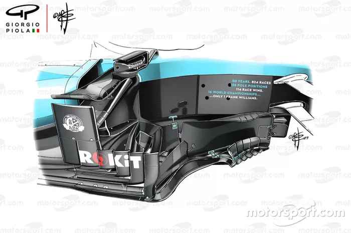 Williams FW42, barge board